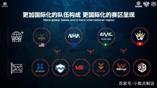 扩大的积极 扩大的积极