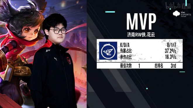 经典案例 经典案例